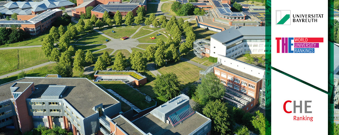 Luftbild des Campus der UBT mit dem NW II